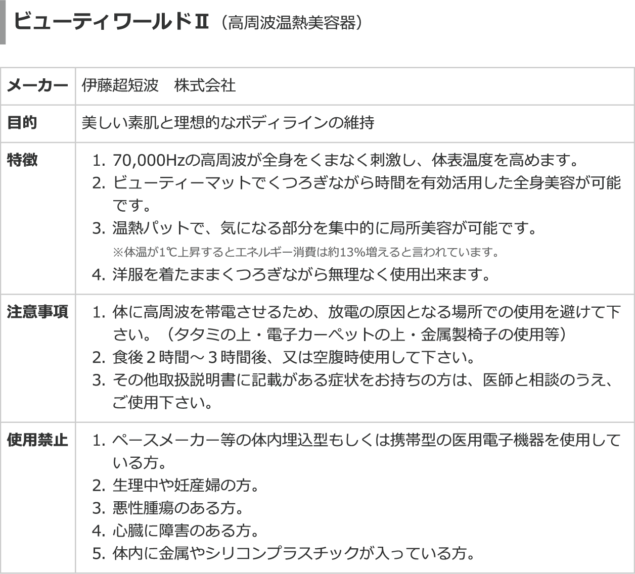 ダイエット《最終値下げ中》バンビ物語　波動系空気圧美容器