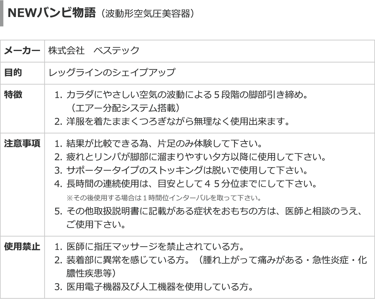 美品  NEWバンビ物語  ビューティワールドII